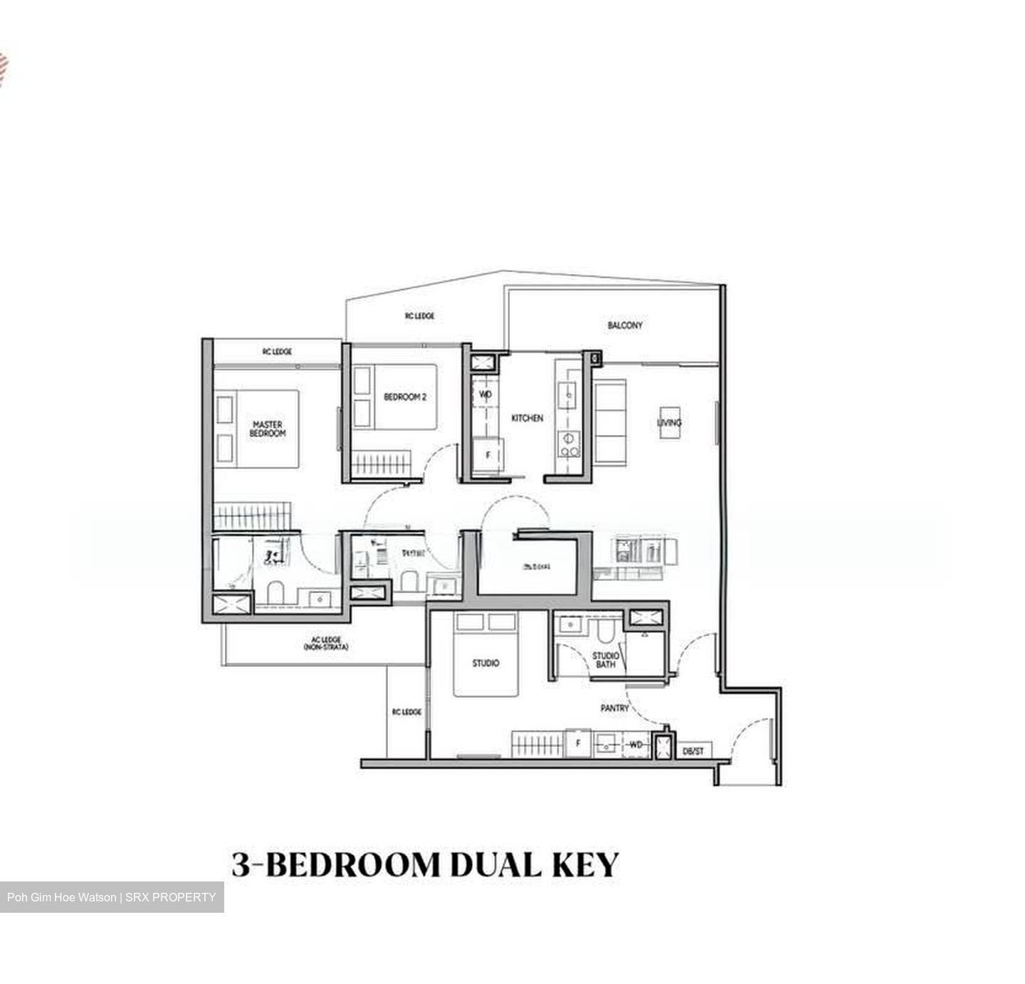 The Orie (D12), Condominium #588718861